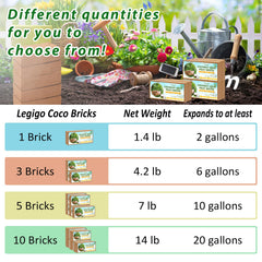 Legigo Coco Coir Bricks being hydrated with water