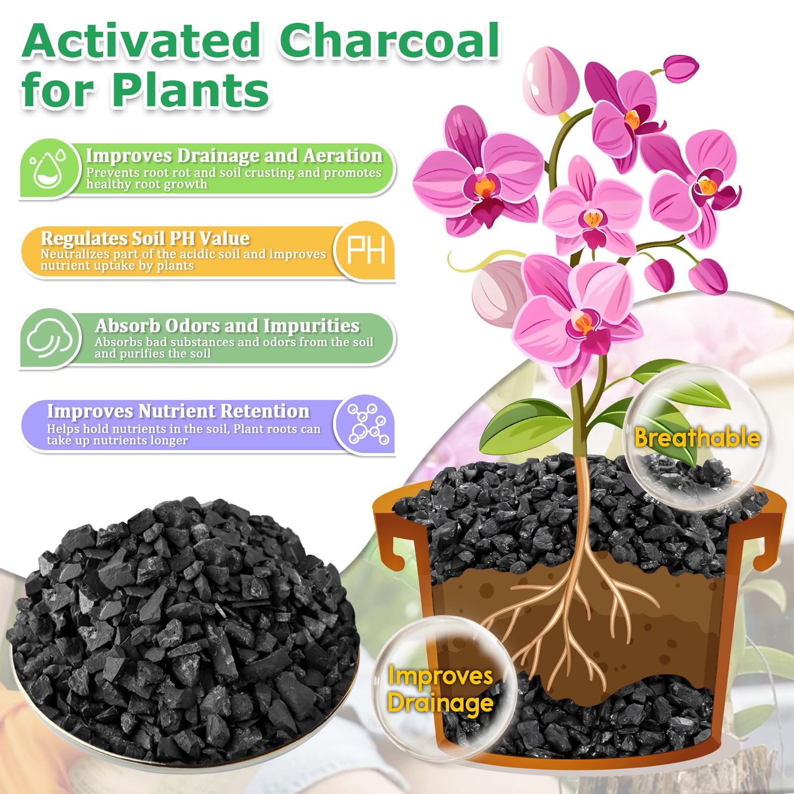 Legigo horticultural charcoal 6 QT in gardening setup