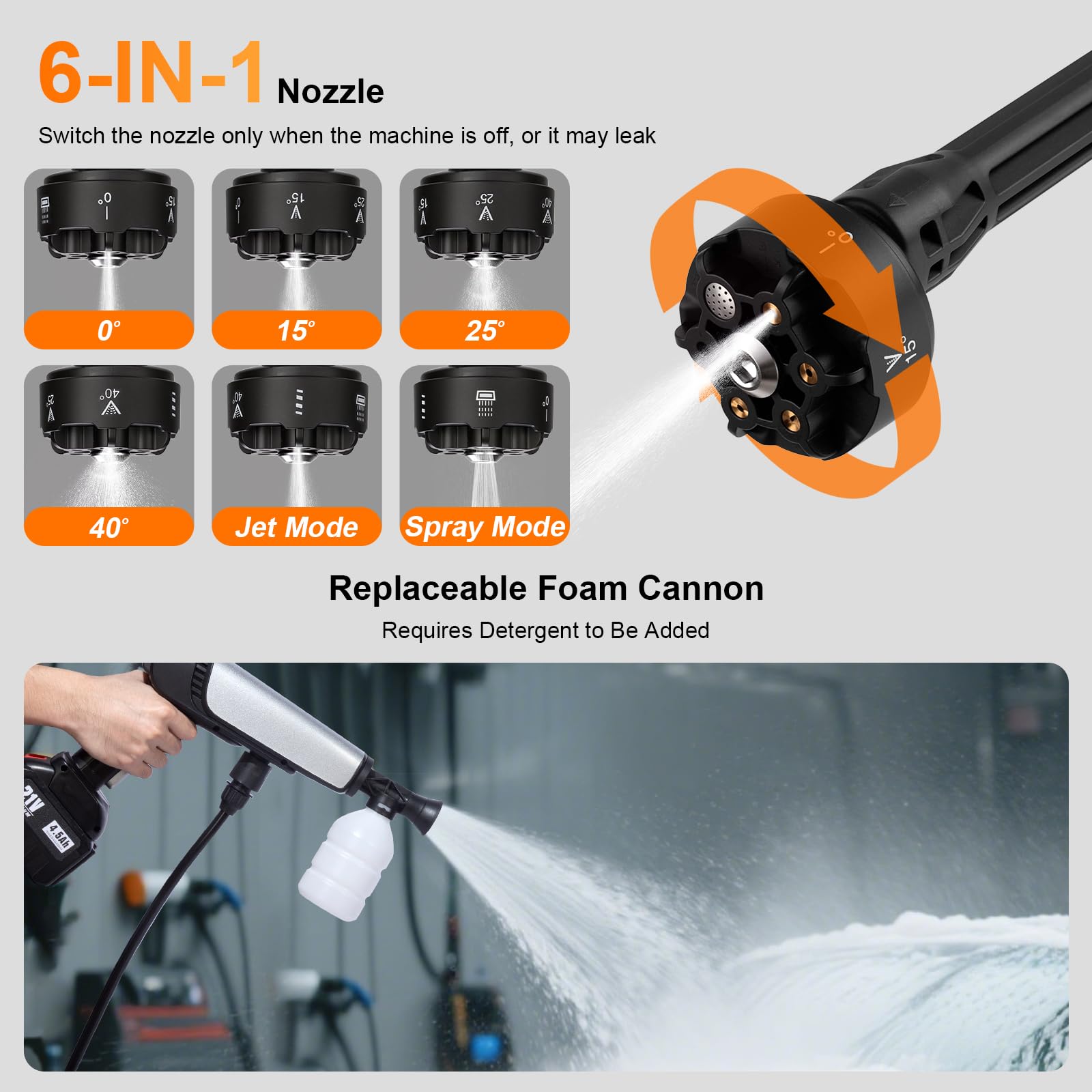 LEOTER Cordless Pressure Washer in outdoor cleaning setting