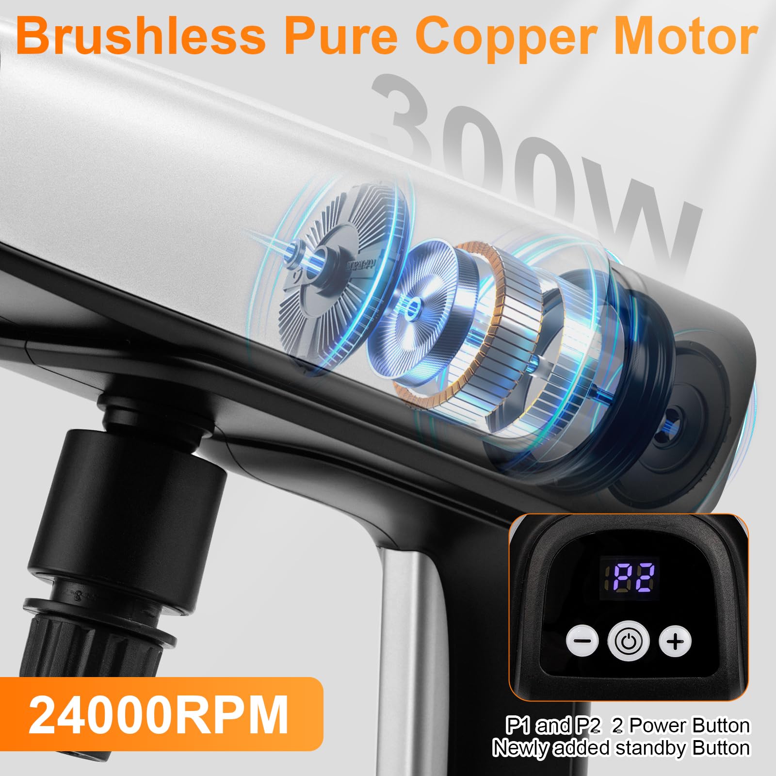 LEOTER Cordless Pressure Washer with dual batteries
