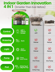 LETPOT LPH-Max Hydroponics Growing System side view showing water tank