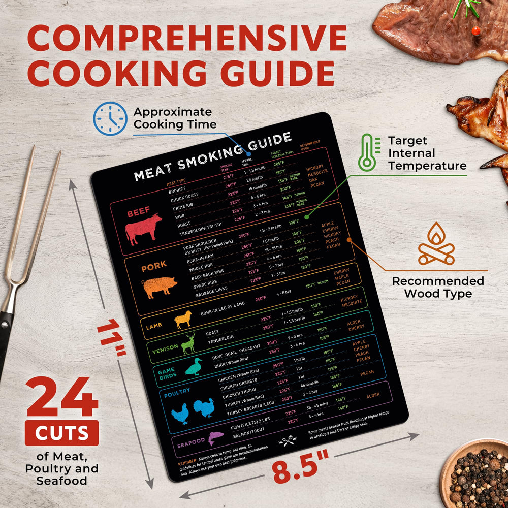 Levain & Co BBQ Smoker Guide Magnet attached to a grill
