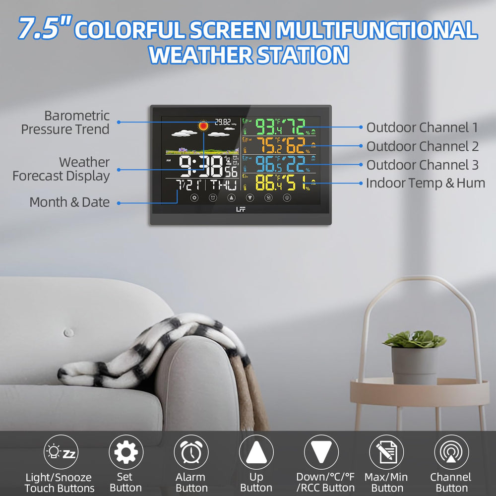 LFF Weather Station displaying weather icons
