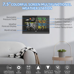 LFF Weather Station displaying weather icons