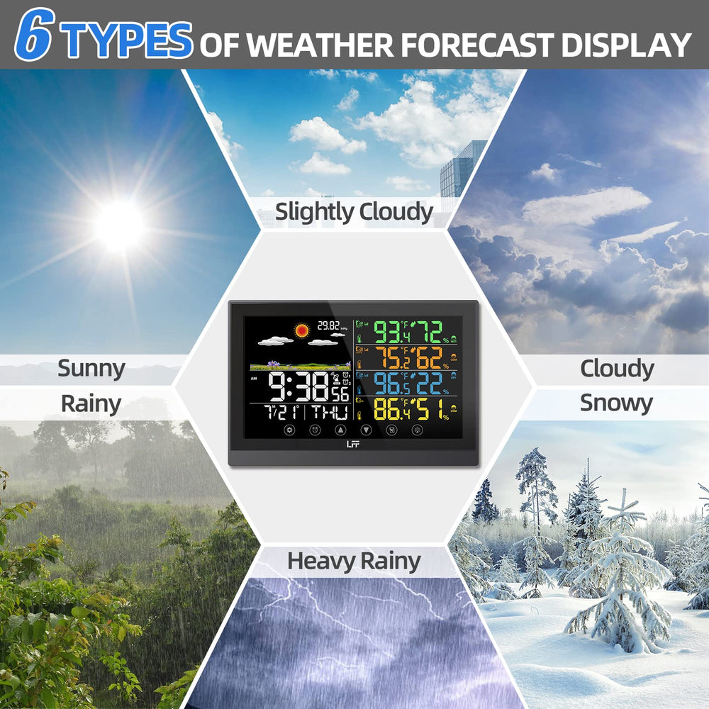 LFF Weather Station in indoor setting