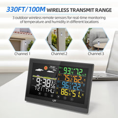 LFF Weather Station with three wireless sensors