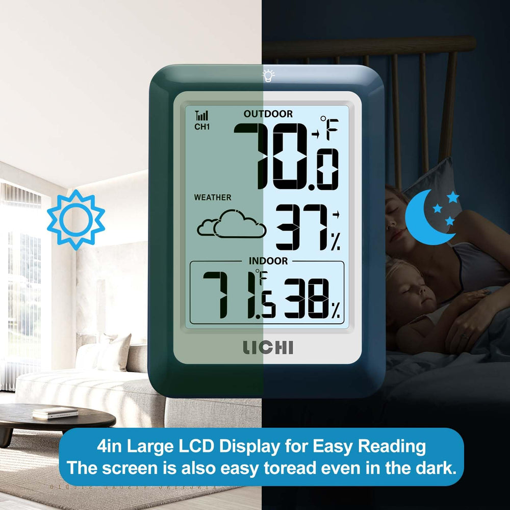 LICHI thermometer in a modern home setting