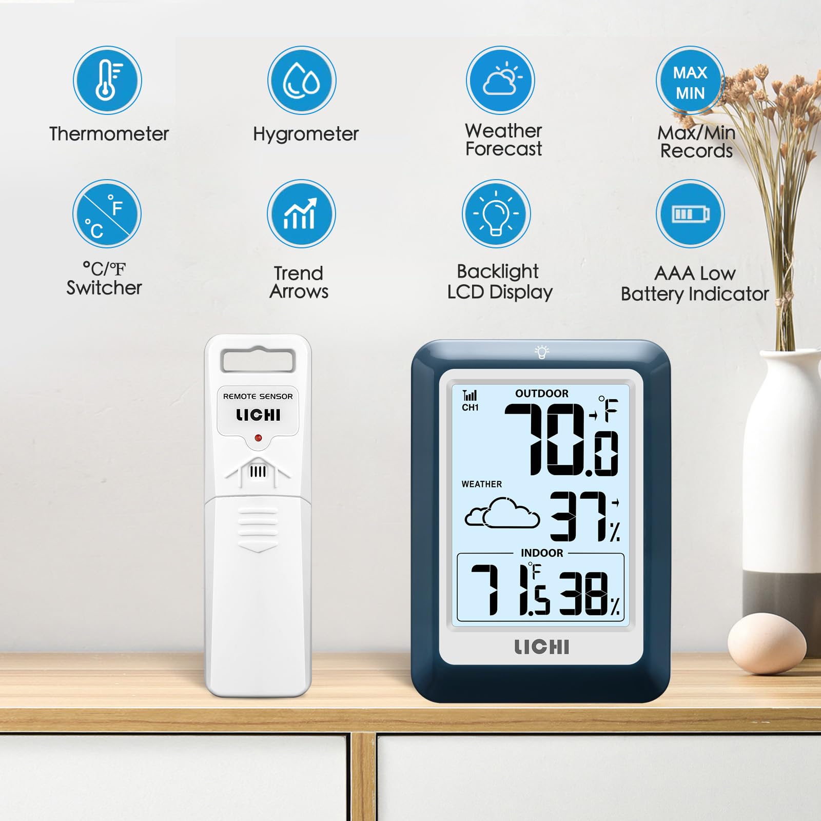 LICHI thermometer packaging with included accessories