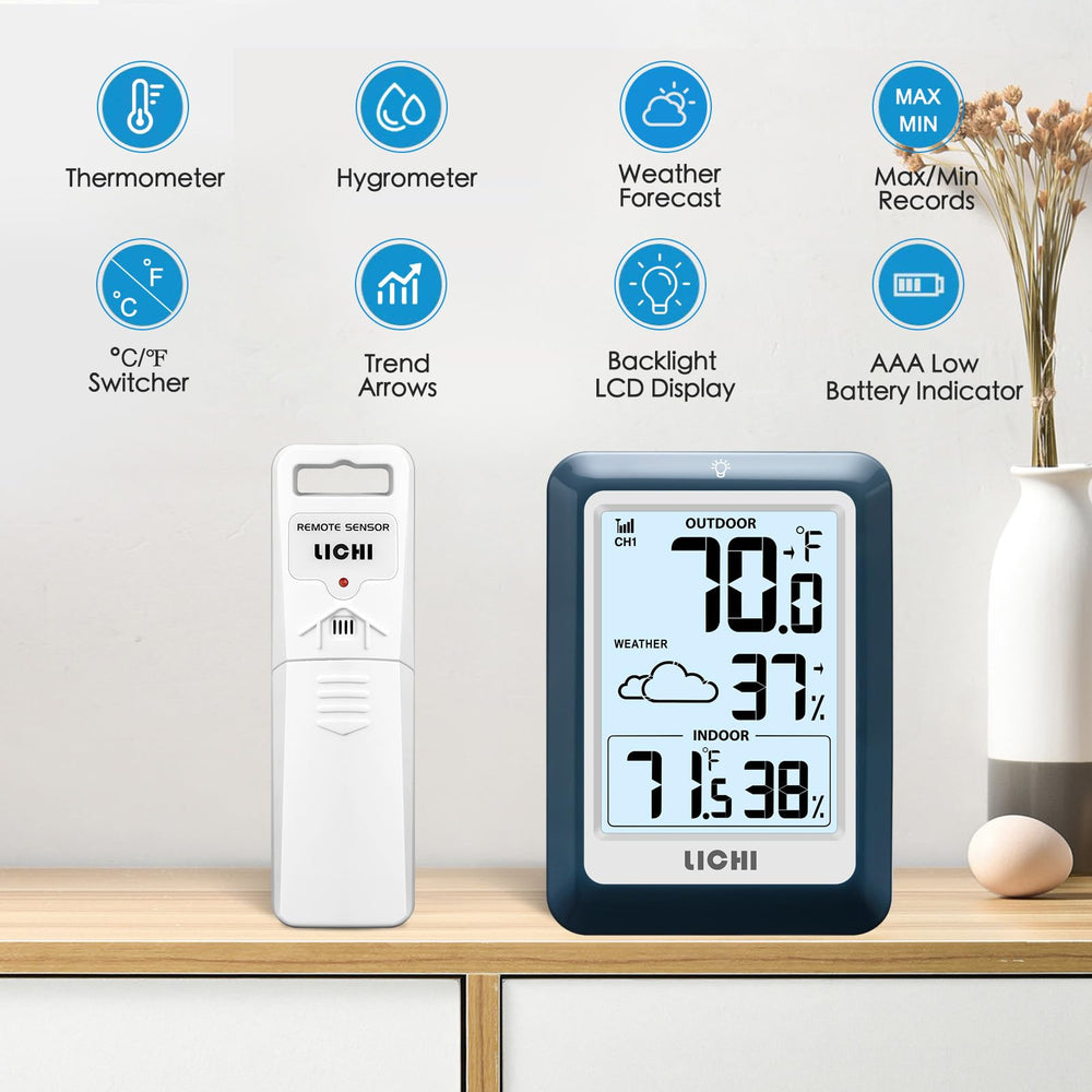 LICHI thermometer packaging with included accessories