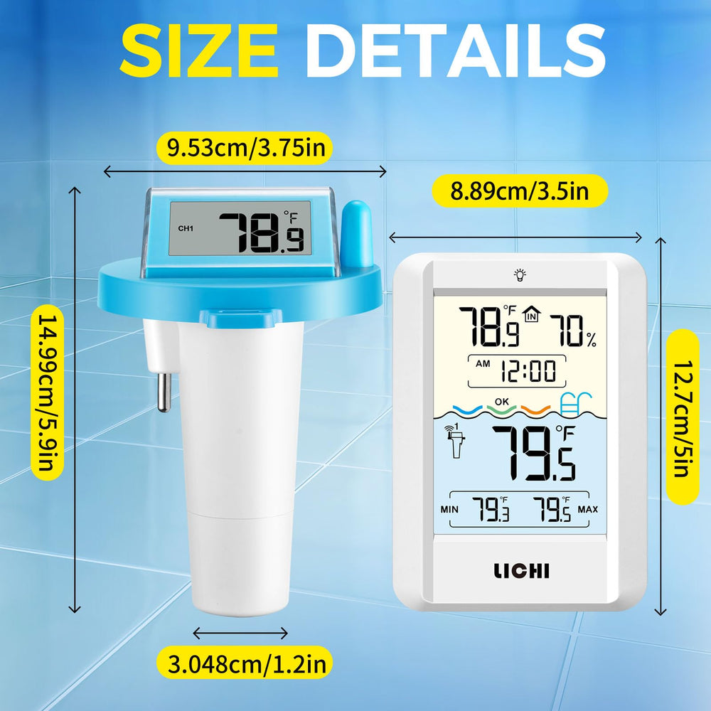 LICHI thermometer showing backlit display