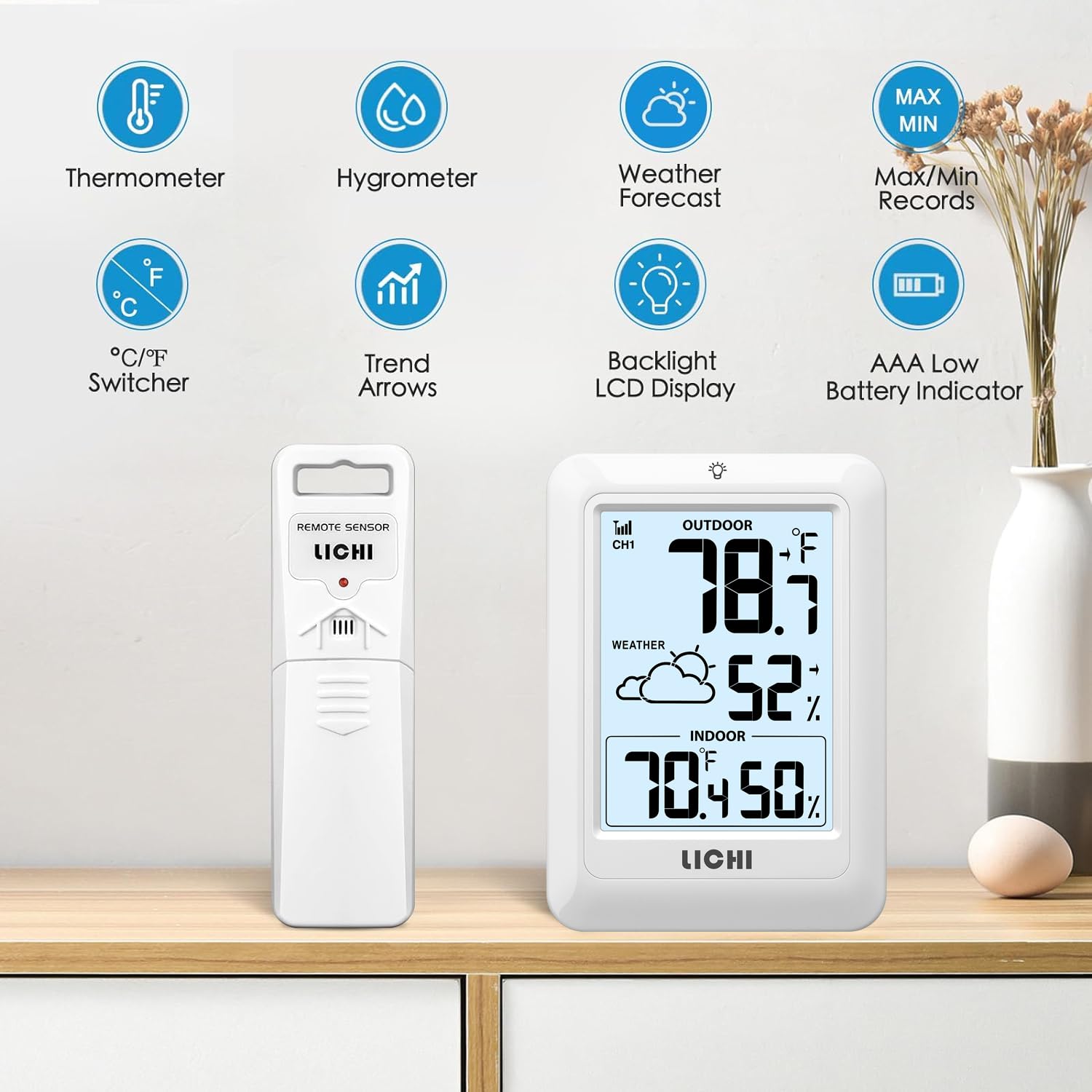 LICHI thermometer with backlight feature in use