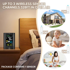 LICHI Wireless Indoor Outdoor Thermometer displaying temperature and humidity readings
