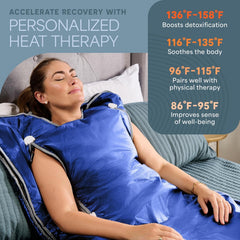 Lifepro BioRemedy Infrared Sauna Blanket back view