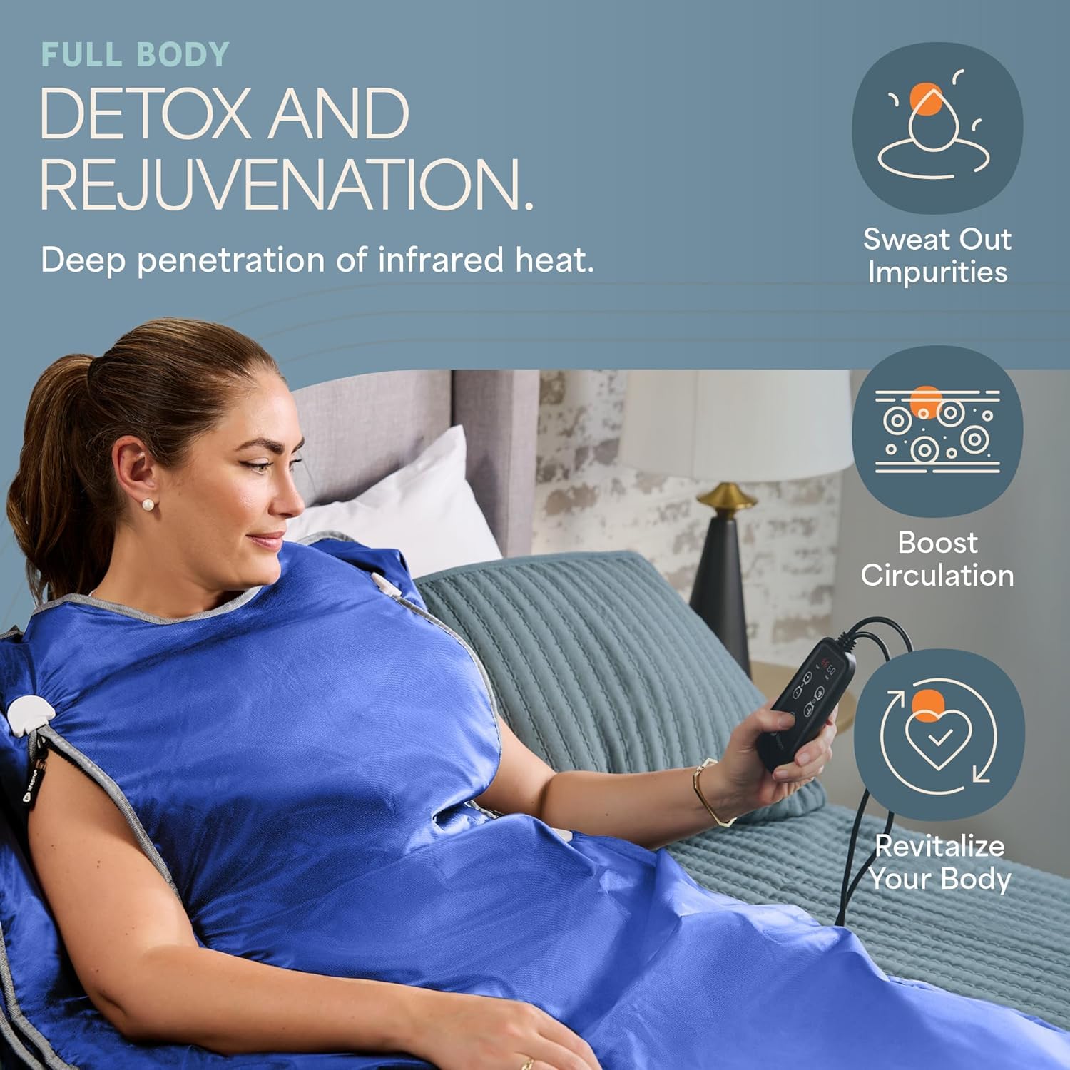 Lifepro BioRemedy Infrared Sauna Blanket showing zippered arm holes