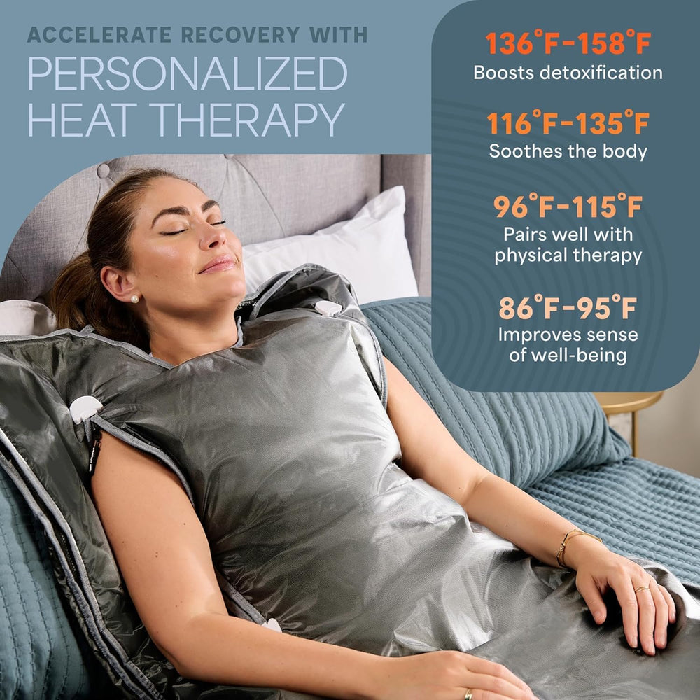 Lifepro BioRemedy Infrared Sauna Blanket with controller and thermal wraps