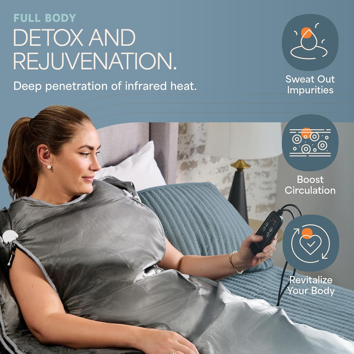 Lifepro BioRemedy sauna blanket showing heat zone controller