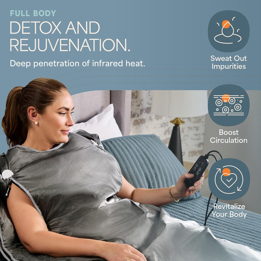 Lifepro BioRemedy sauna blanket showing heat zone controller
