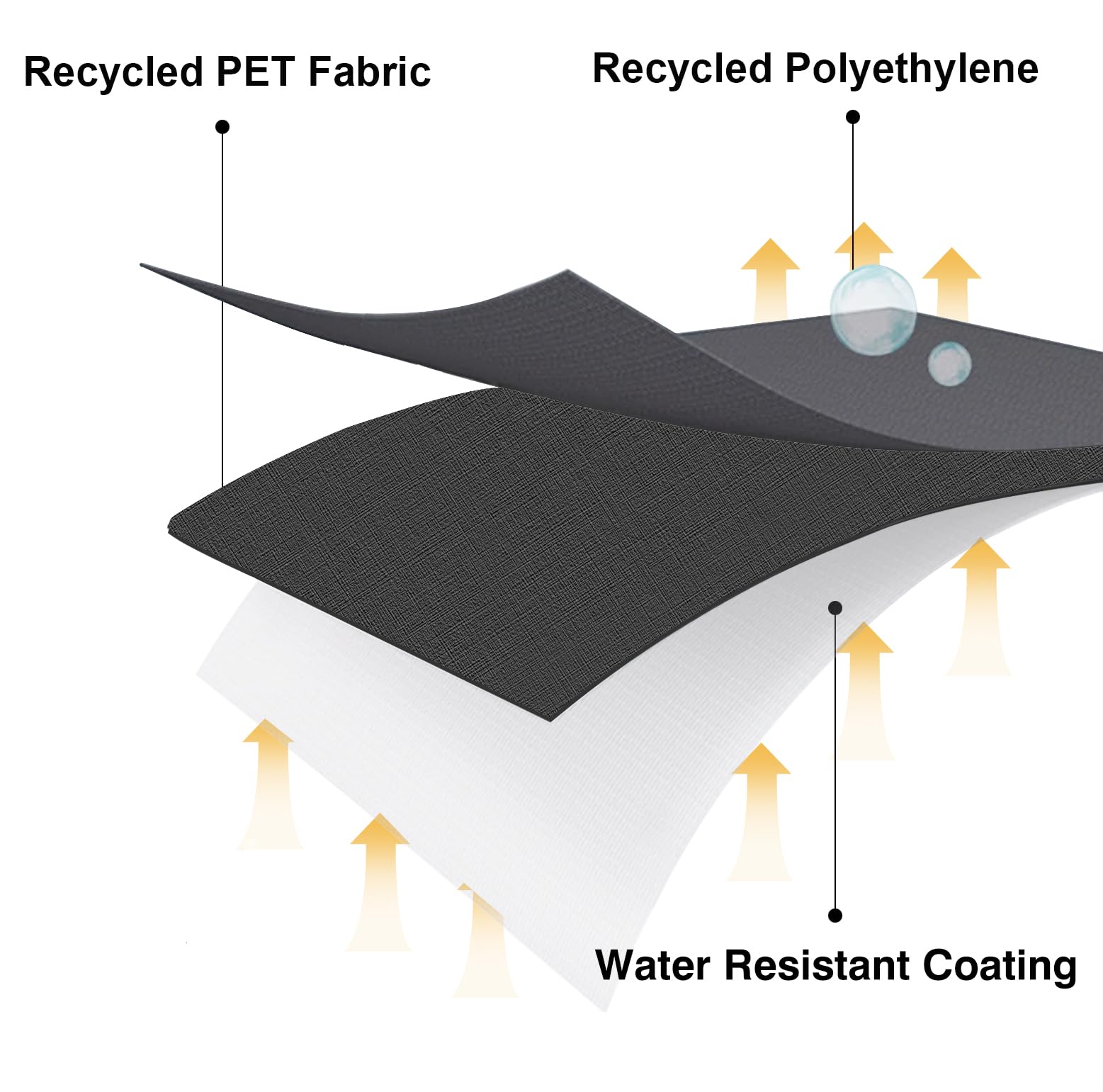 lifestyle image of acoveritt griddle cover protecting outdoor grill