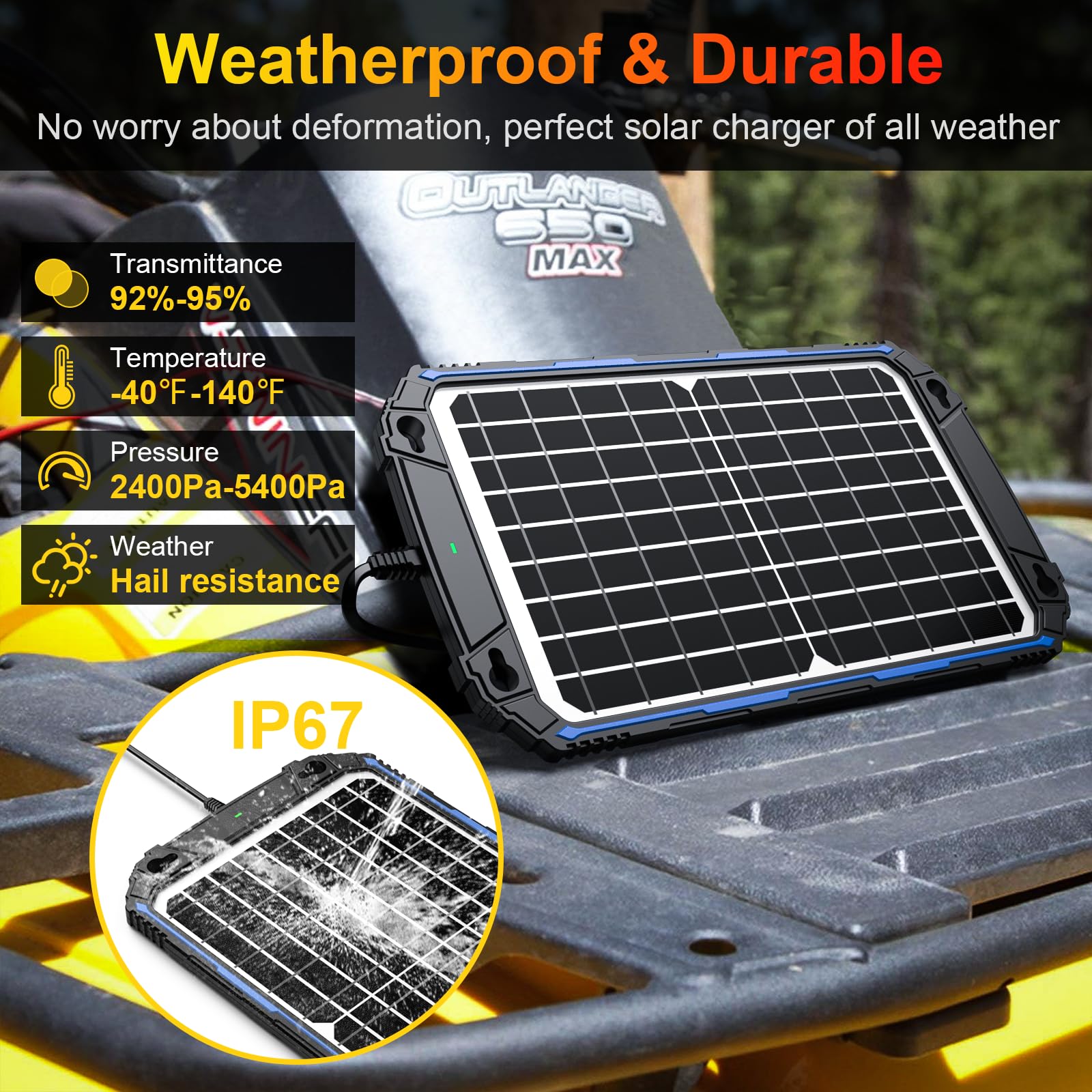 Lifestyle image of SUNER POWER Solar Charger in use on a boat