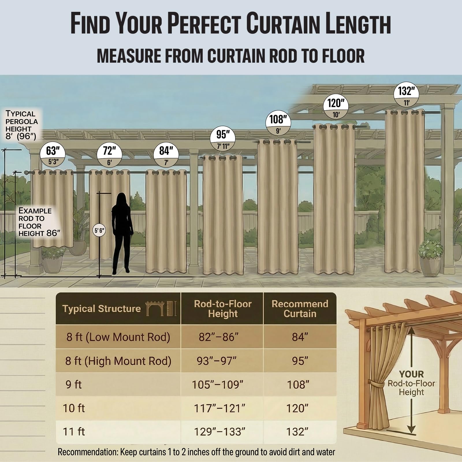 Lifestyle scene featuring DIVA EN CAMINO DEC Outdoor Curtains on patio