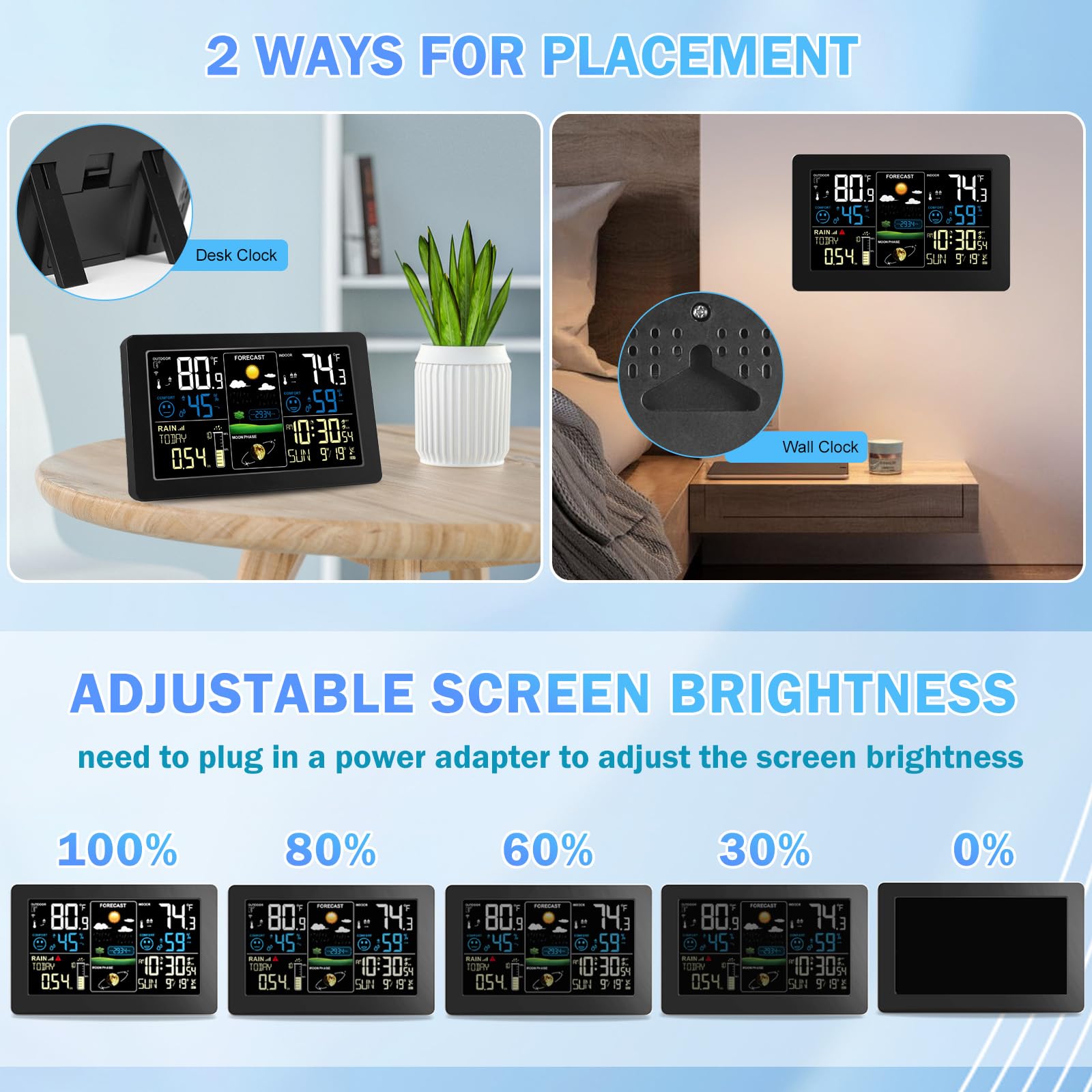 Lifestyle scene of HQcontL Digital Rain Gauge in a garden setting