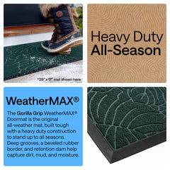 Lifestyle scene with GORILLA GRIP WeatherMAX Doormat at entrance