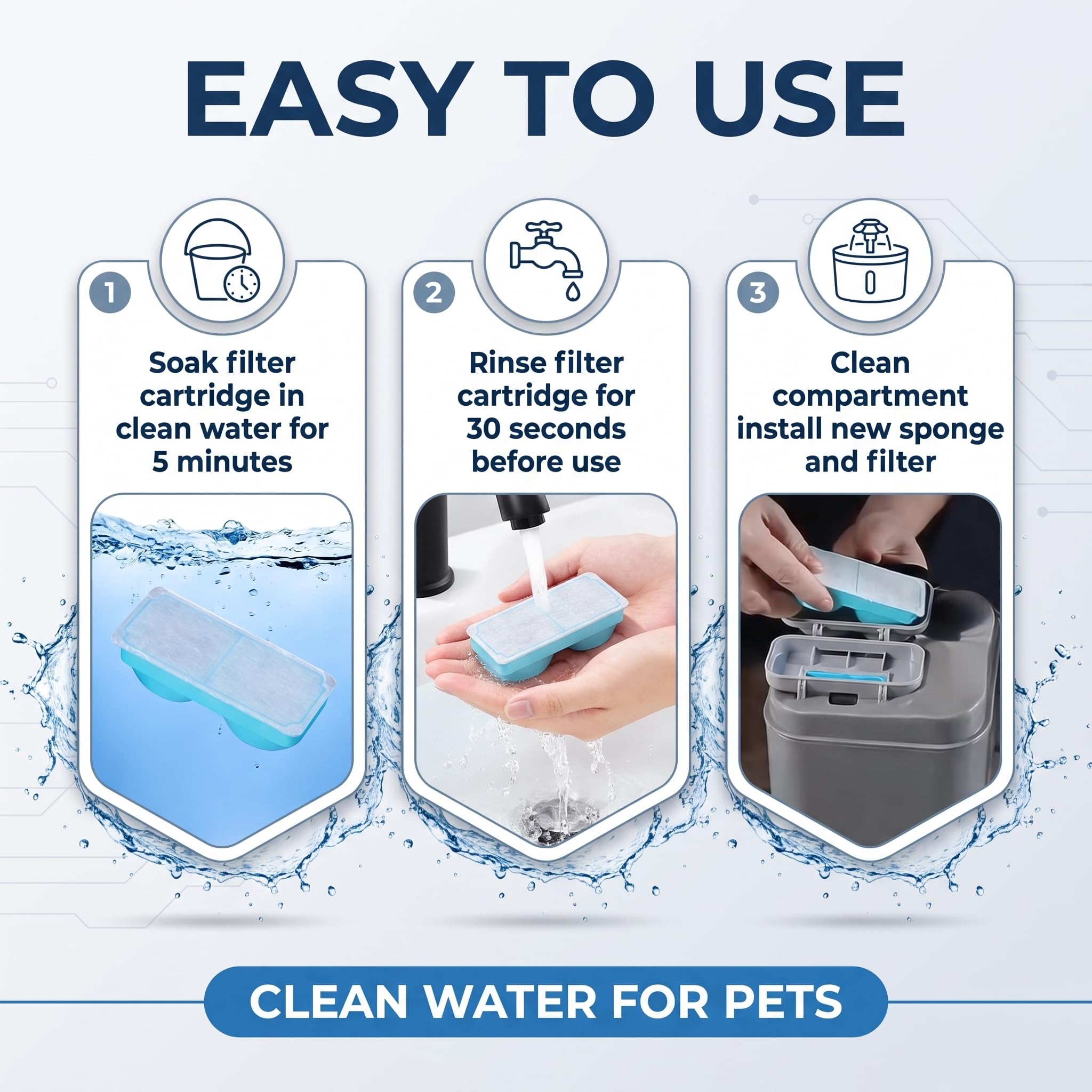 Lifetessa Dog Water Fountain Filter installation