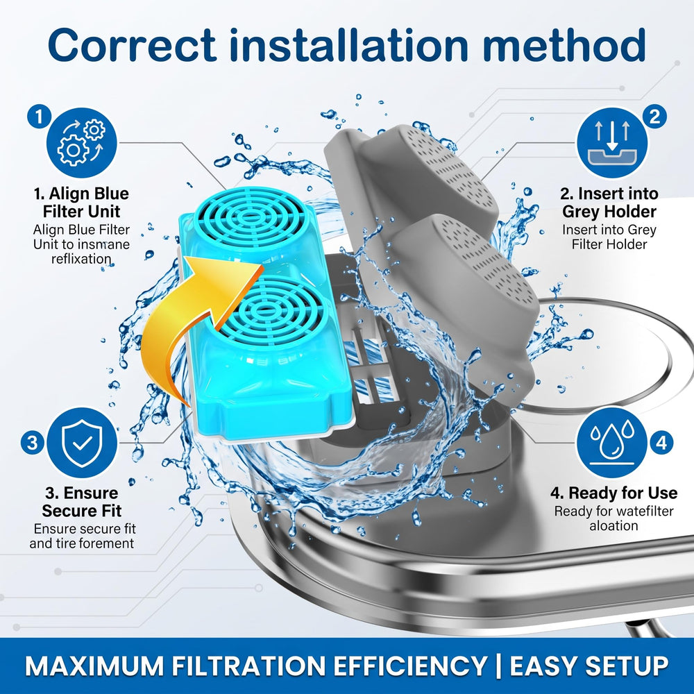 Lifetessa Water Fountain Filter dimensions