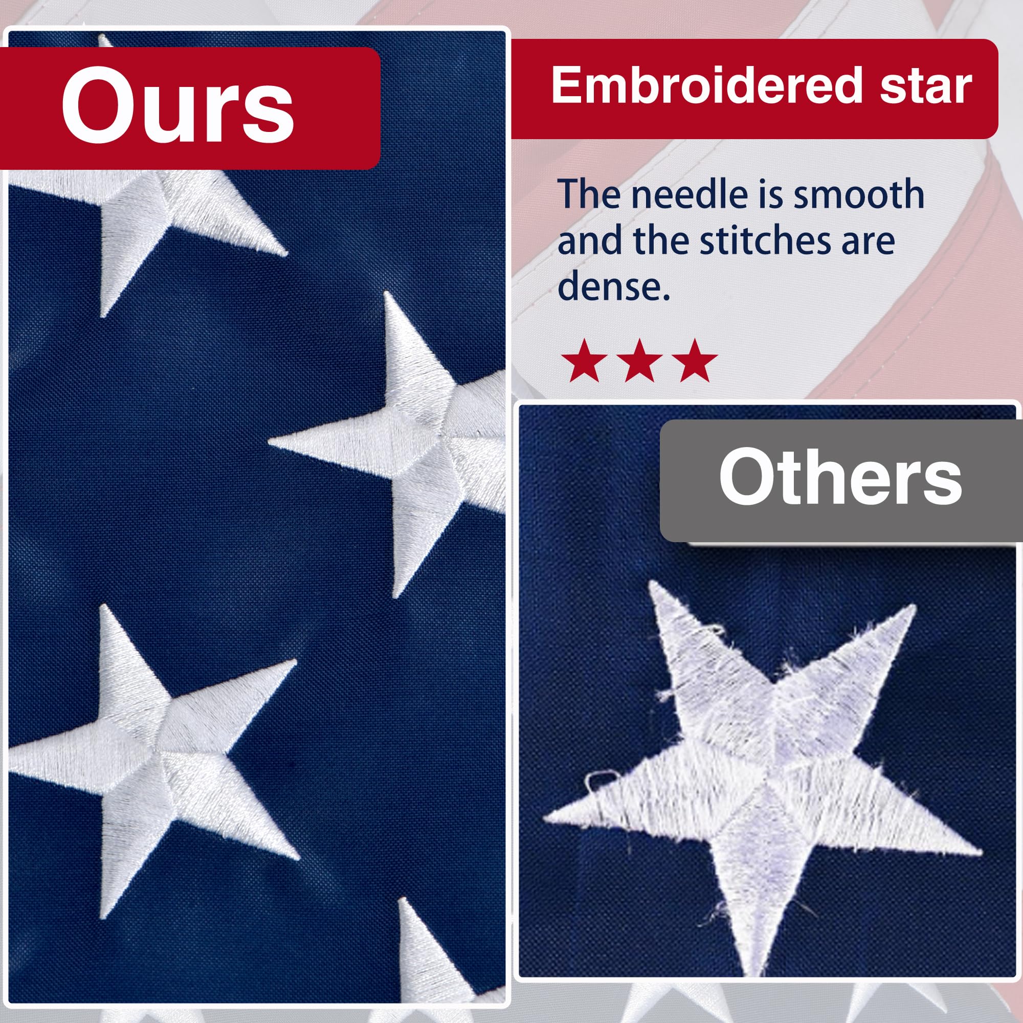 Lifraon American Flag 6x10 FT in packaging
