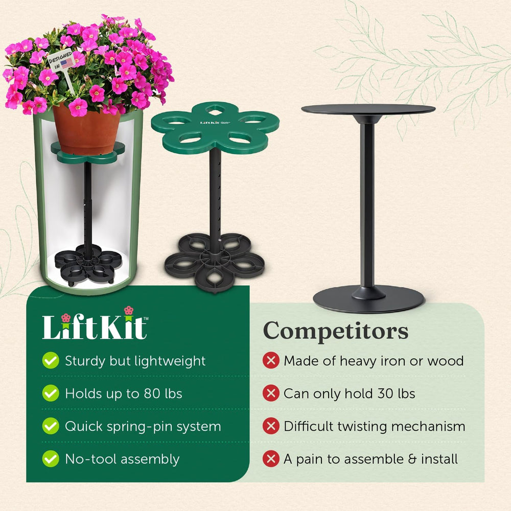 Lift Kit Planter Insert displayed with various plants
