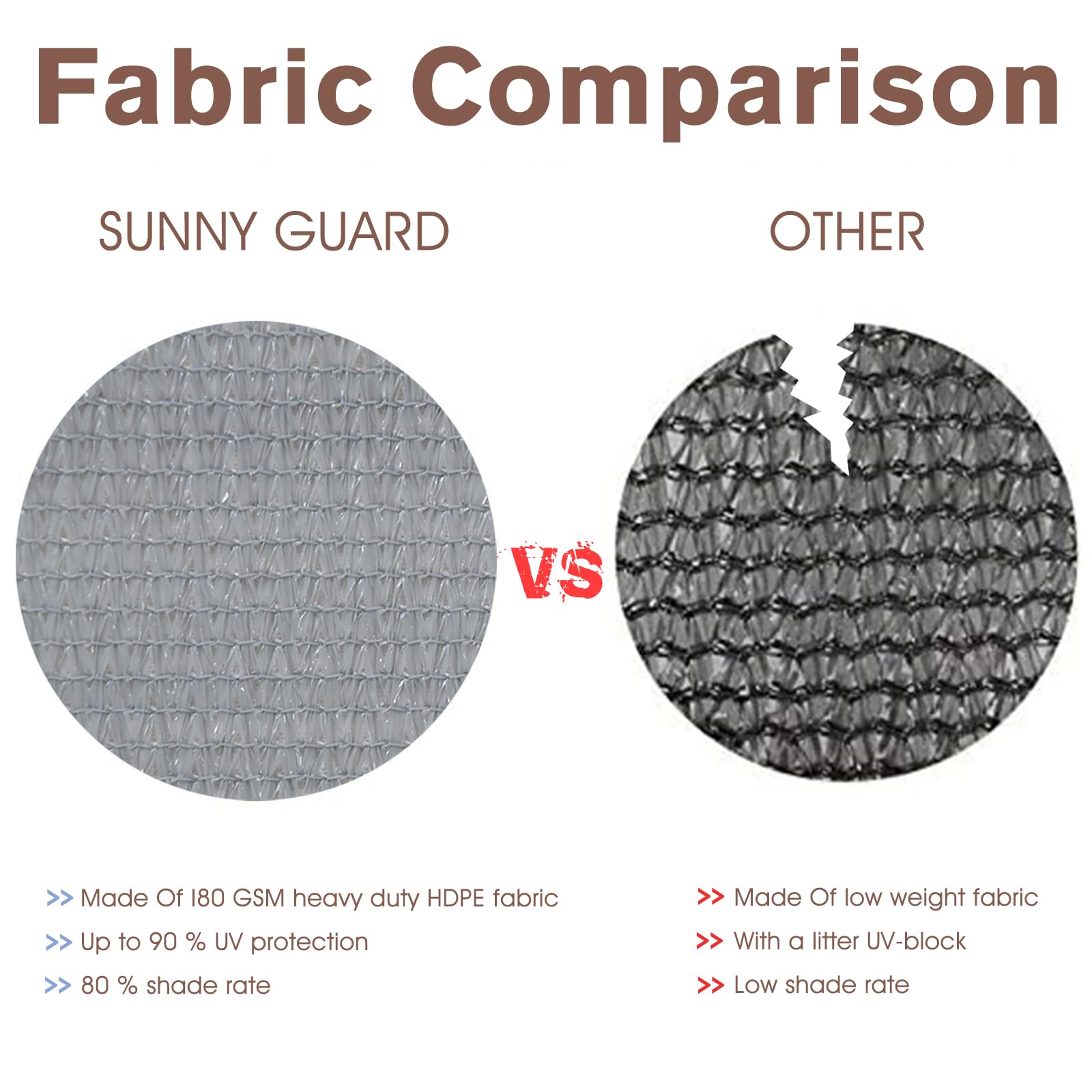 Light Gray SUNNY GUARD Privacy Screen in an outdoor setting