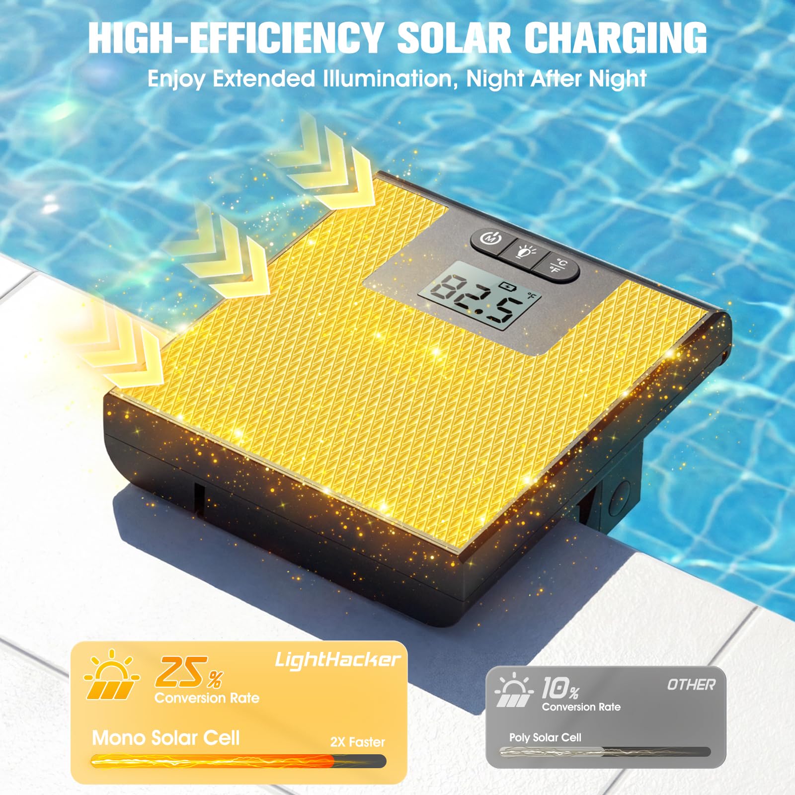 LightHacker Solar Pool Light mounted on a smooth pool edge