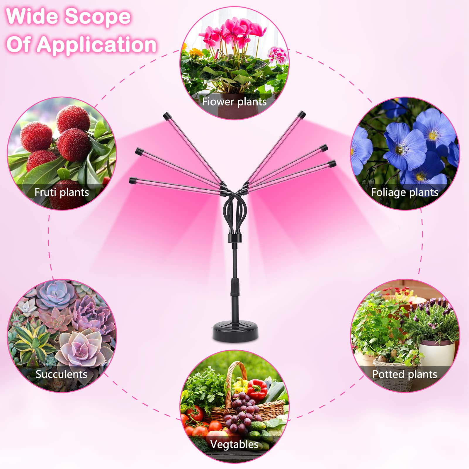Lighting kit included with SYEIORAOM grow light