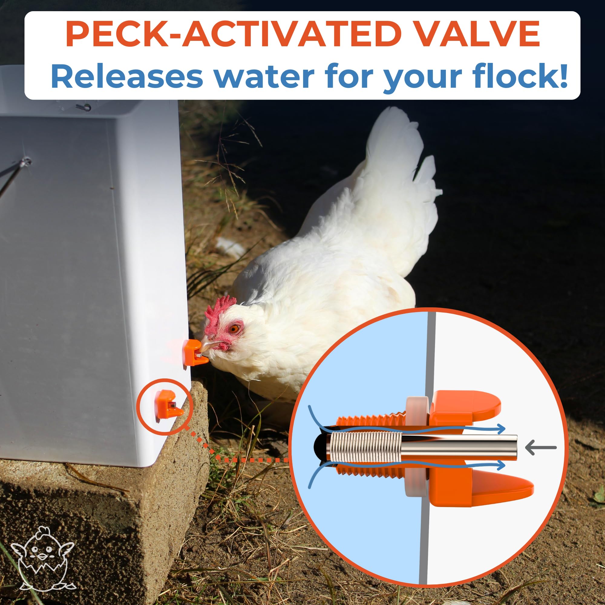 Lil'Clucker Chicken Waterer Nipples showing the leak-proof design