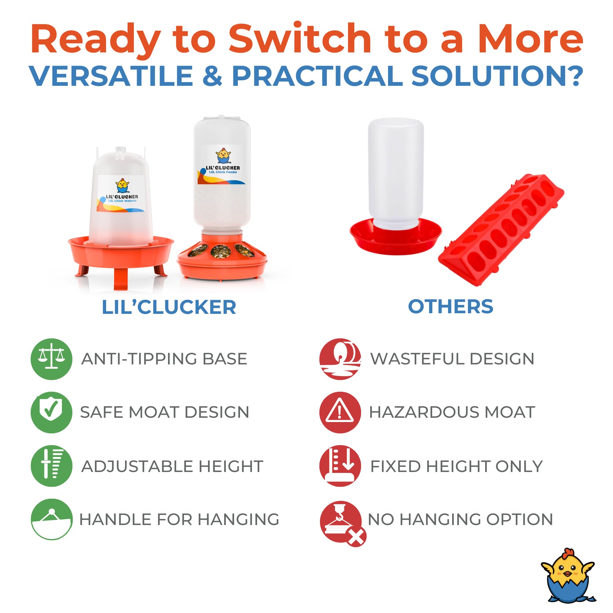 Lil'Clucker hanging waterer with sturdy handle
