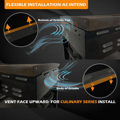 LimeCare Magnetic Wind Guards side view on Blackstone Griddle