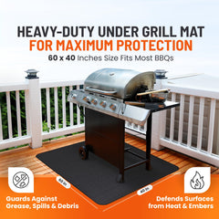 Linda's Essentials Under Grill Mat 60 x 40 inch black in use under a grill
