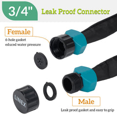 LINEX Flat Soaker Hose 1/2 inch 50 ft with stake