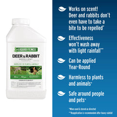 Liquid Fence Deer and Rabbit Repellent Concentrate label close-up