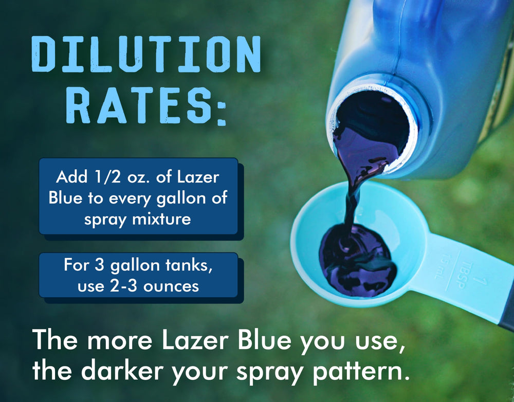 Liquid Harvest Lazer Blue Spray Pattern Indicator with spray pattern illustration