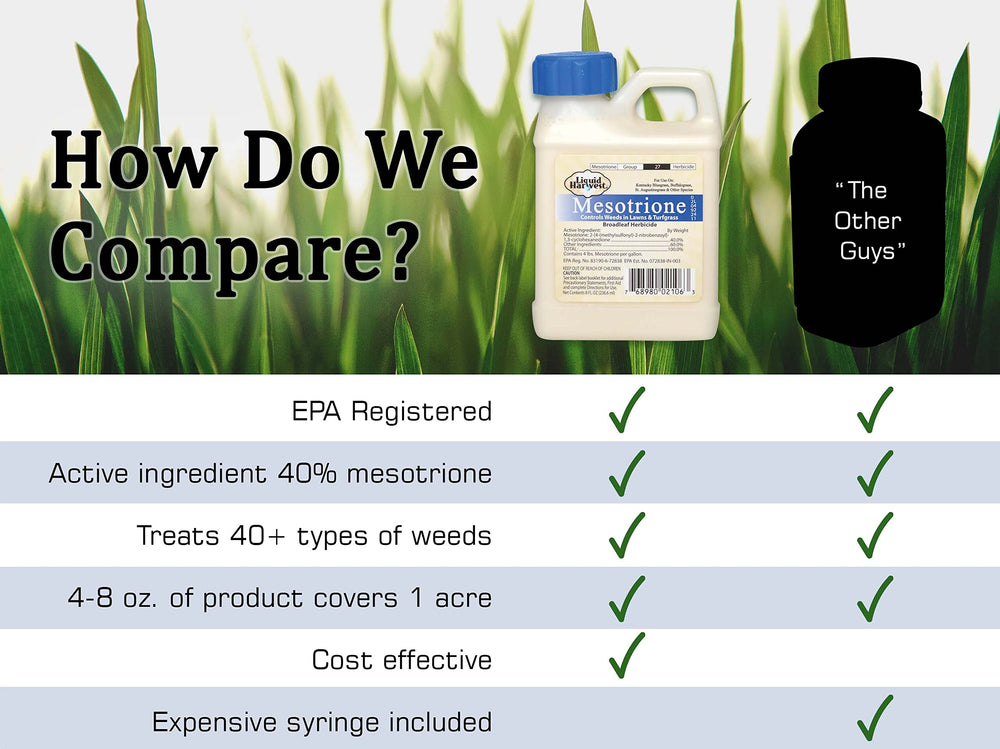 Liquid Harvest Mesotrione surfactant bottle with label