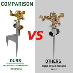 LIULO TOOL adjustable sprinkler settings