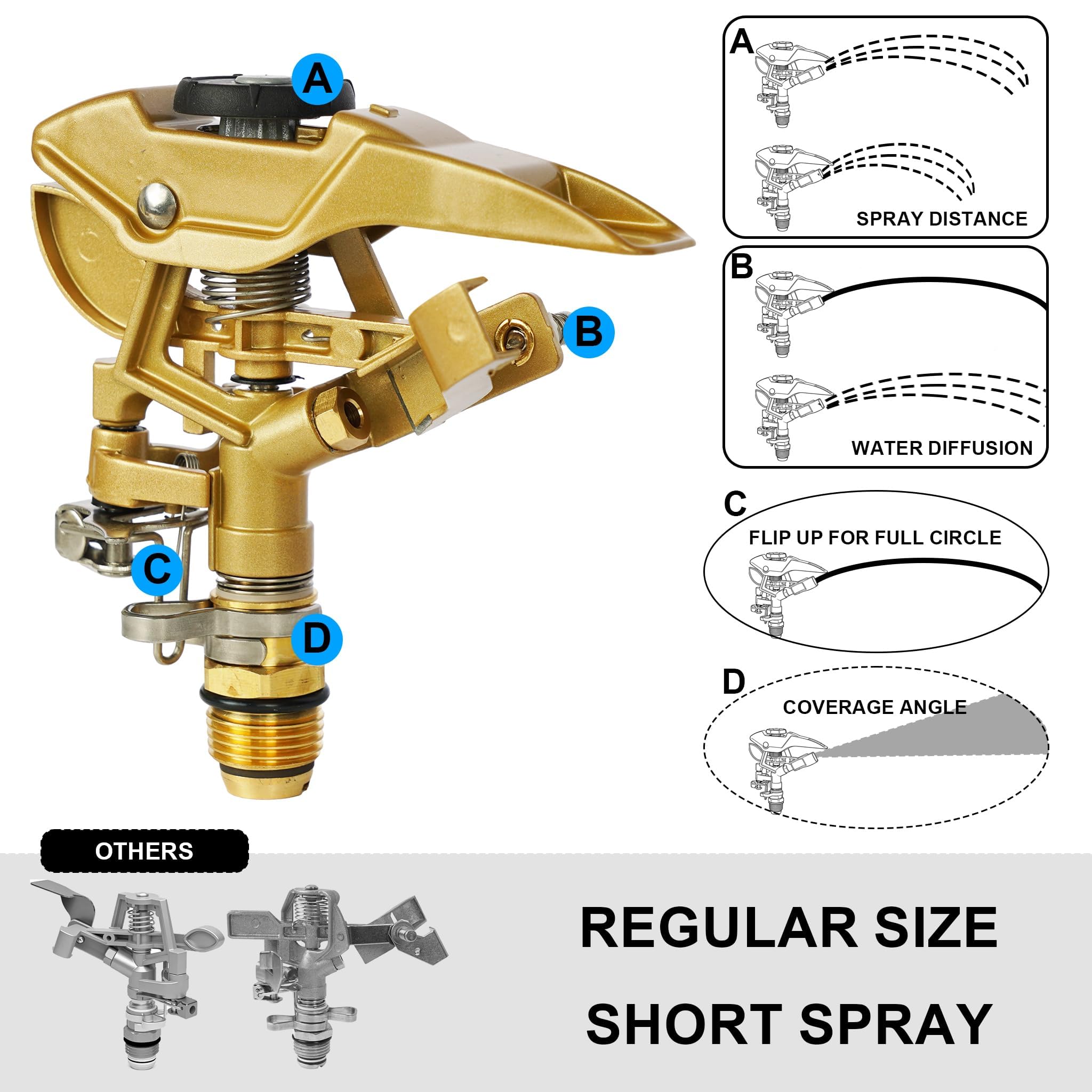 LIULO TOOL sprinkler head showcasing height adjustment feature