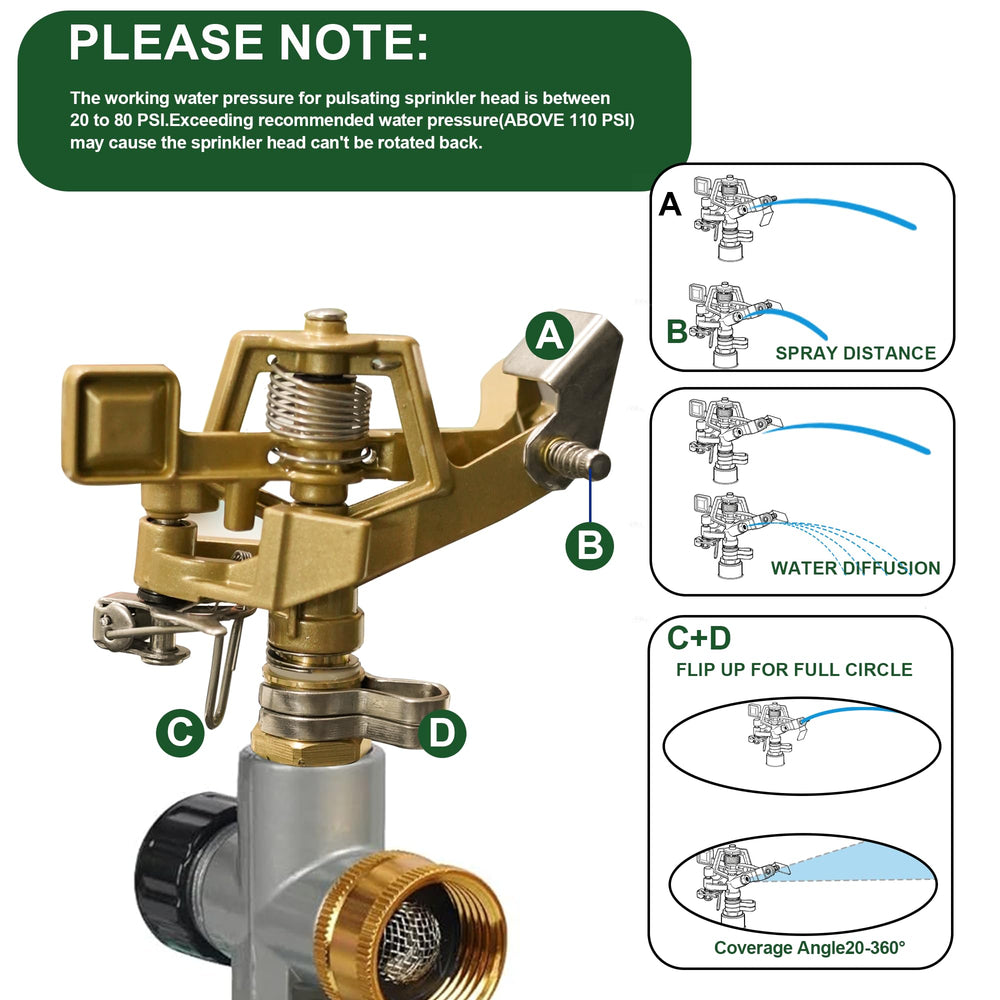 LIULO TOOL sprinklers installed in a garden