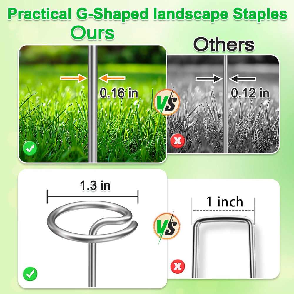 LLCJYYCY 120 Pack Landscape Staples showing rust-proof coating