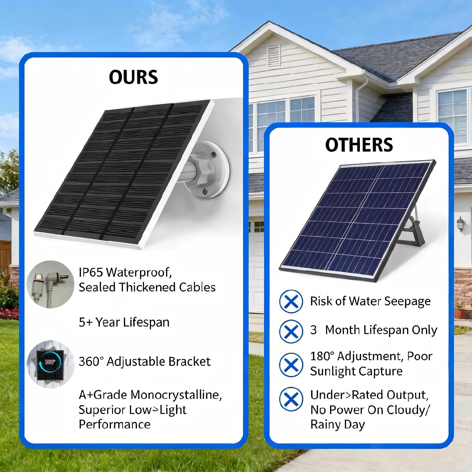 LMDTYN solar panel user manual and components