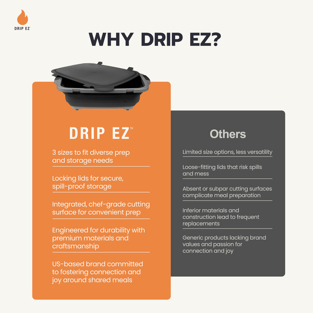 Locking lid on Drip EZ BBQ Prep Tub