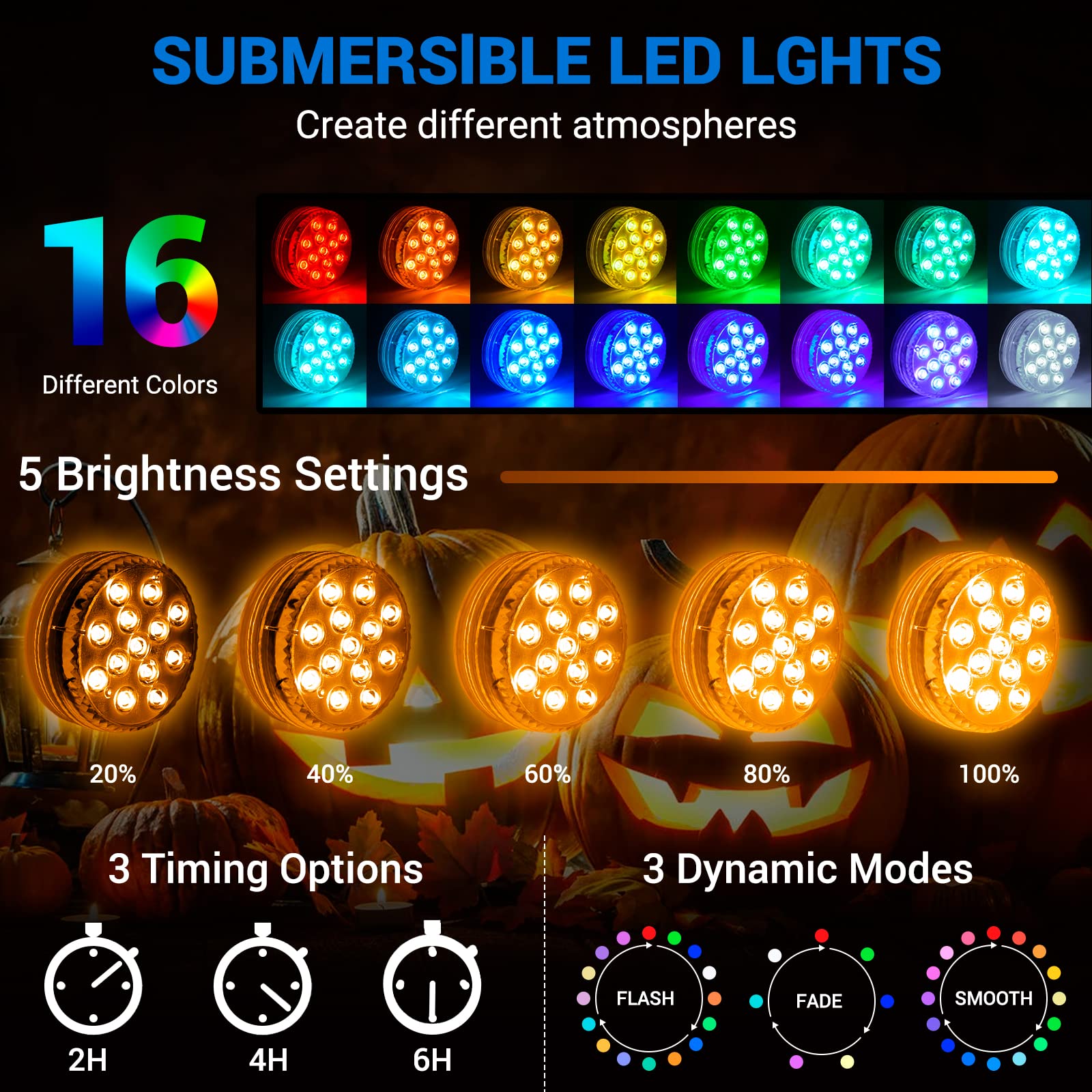 LOFTEK Submersible LED Pool Lights with remote control