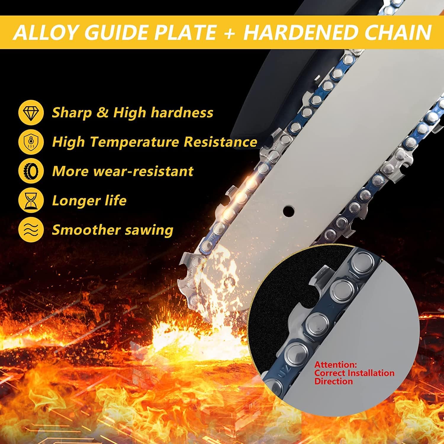 Loggers Art Gens 6-Inch Chainsaw Chain pack contents overview