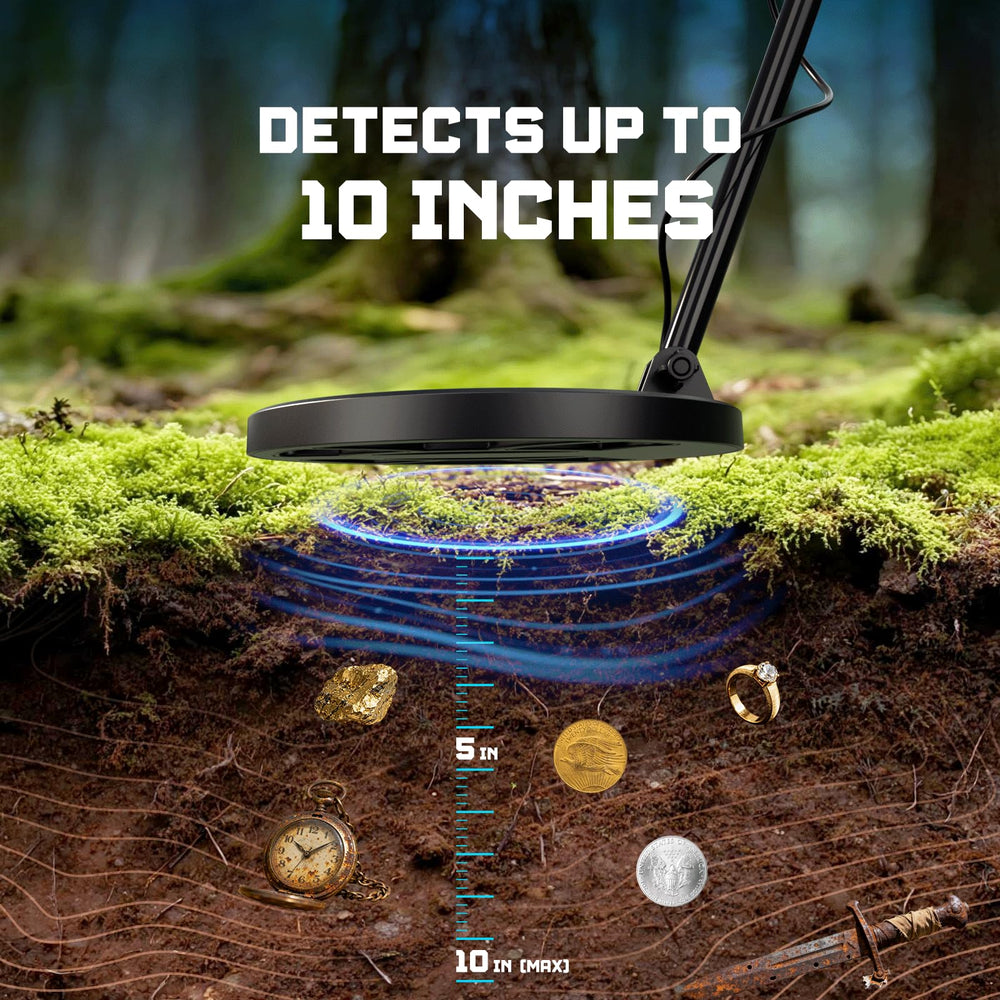 LOLARAN Metal Detector showcasing the 5 detection modes